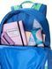 Рюкзак Campus Backpack 18 Liters Victoria's Secret - 4